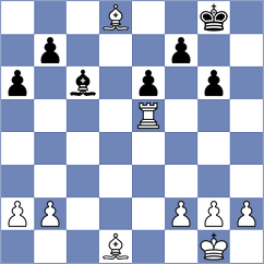 Rich - Fernandez (chess.com INT, 2023)