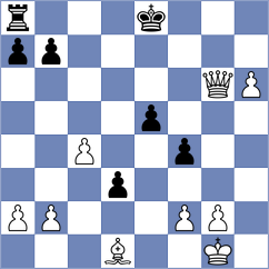 Deac - Cori (Chess.com INT, 2020)