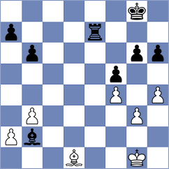 Laith - Gogolev (Chess.com INT, 2021)