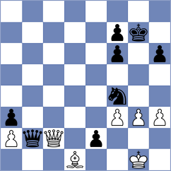 Mammadzada - Praggnanandhaa (chess24.com INT, 2021)