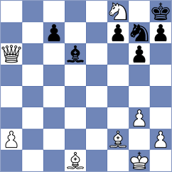Goryachkina - Boder (chess.com INT, 2024)