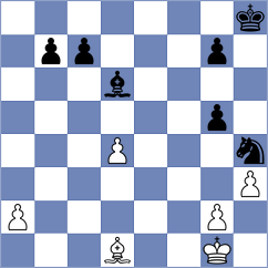 Bologan - Rodshtein (chess.com INT, 2020)