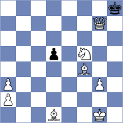 Kollars - Vakhlamov (chess.com INT, 2024)