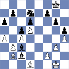 Rodchenkov - Piesik (Chess.com INT, 2021)