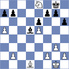 Rietze - Gazineu Neto (chess.com INT, 2023)