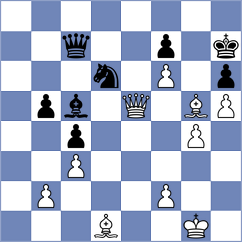 Sai - Ambartsumova (Chess.com INT, 2021)