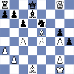 Morales Garcia - Luukkonen (chess.com INT, 2024)