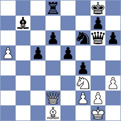 Punnett - Sujoldzic (Chess.com INT, 2021)