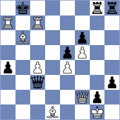 Niekras - Kazakouski (chess.com INT, 2024)