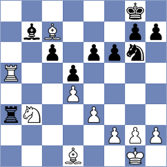 Akobian - Ferreira (chess.com INT, 2024)