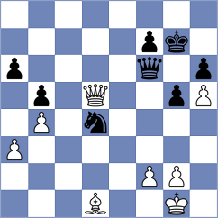 Sulypa - Furdzik (FIDE.com, 2001)