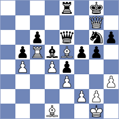 Salinas Herrera - Akylbekov (chess.com INT, 2023)