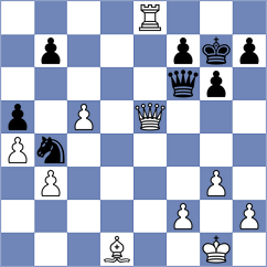 Ghazarian - Chyzy (Chess.com INT, 2021)