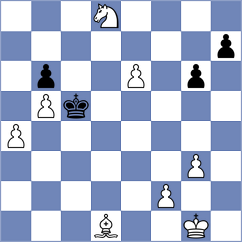 Fernandez Madrid - Siradze (Chess.com INT, 2020)