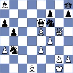 Quinonez Garcia - Akhayan (chess.com INT, 2021)