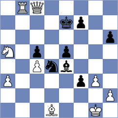 Zhuk - Chirivi C (chess.com INT, 2024)