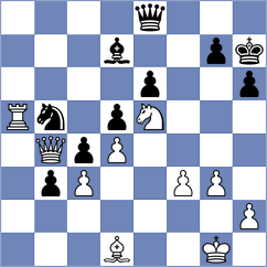 Ritvin - Luxama (chess.com INT, 2023)
