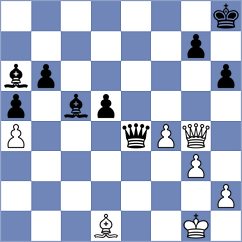 Horobetz - Vakhlamov (chess.com INT, 2023)
