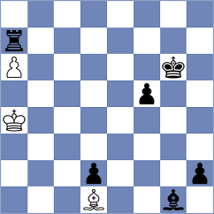 Jagadish - Ragozin (Chess.com INT, 2021)