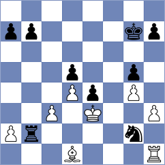 Caspi - Mazurkiewicz (chess.com INT, 2024)