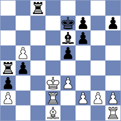 Itkis - Rakhimzhan (chess.com INT, 2023)