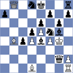 Andreev - Kheerthi (chess.com INT, 2023)