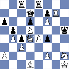 Ersahin - Ferkova (Chess.com INT, 2020)