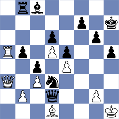 Xie - Bagchi (chess.com INT, 2020)