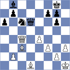 Avalos Parra - Jaracz (chess.com INT, 2024)