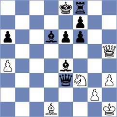 Hrebenshchykova - Savitha (FIDE Online Arena INT, 2024)