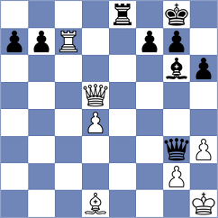 Hadzimanolis - Galchenko (chess.com INT, 2023)