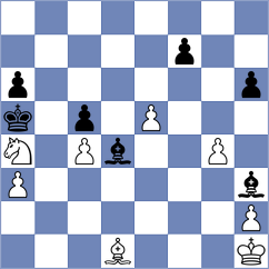 Gireman - Bazyrtsyrenov (chess.com INT, 2023)