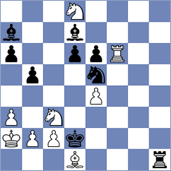 Sychev - Sahin (chess.com INT, 2024)