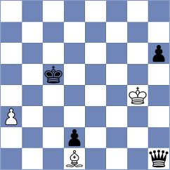 Lewicki - Muradli (chess.com INT, 2024)