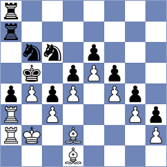 Allam - Sainz Aguirre (chess.com INT, 2023)