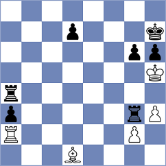 Medarde Santiago - Kramnik (chess.com INT, 2023)