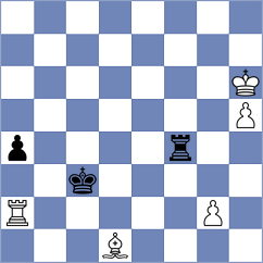 Yushko - Kubicka (chess.com INT, 2024)