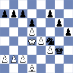 Koziorowicz - Damjanovic (chess.com INT, 2023)