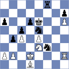 Cueto - Perossa (chess.com INT, 2024)