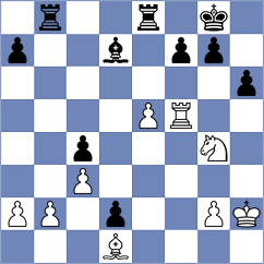 Bagirova - Mardov (chess.com INT, 2024)