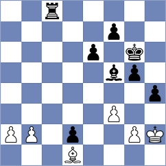 Hng - Priyanka (Chess.com INT, 2021)