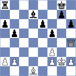 Perez Rodriguez - Martemianov (Chess.com INT, 2020)