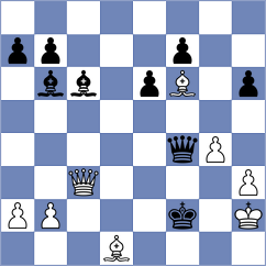 Ardila - Zotova (chess.com INT, 2022)