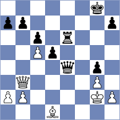 Kolmagorov - Royal (chess.com INT, 2024)