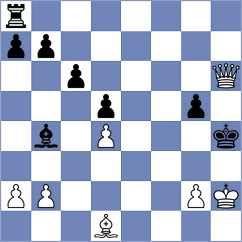 Diaz - Guda (Chess.com INT, 2021)