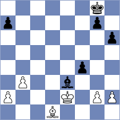 Makhmudov - Kiselev (Chess.com INT, 2021)
