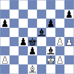 Piliczewski - Aksu (chess.com INT, 2021)