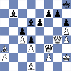 Moliboga - Grinev (Chess.com INT, 2020)