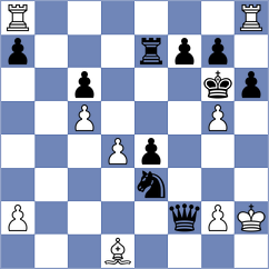 Eggleston - Koepke (chess.com INT, 2023)