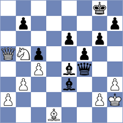 Schut - Zacarias (Chess.com INT, 2021)